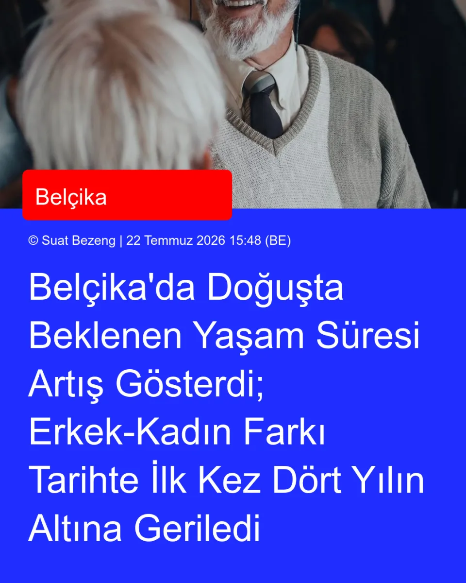Belçika'da Doğuşta Beklenen Yaşam Süresi Artış Gösterdi; Erkek-Kadın Farkı Tarihte İlk Kez Dört Yılın Altına Geriledi